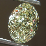 SOLD.....Loose Yellow Diamond: 2.50ct W-X VS2 Oval Modified Brilliant Diamond GIA R7380