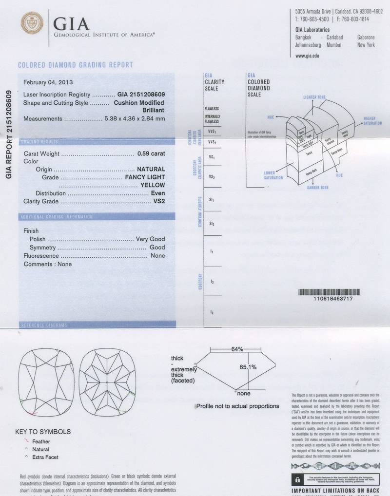 canary diamond