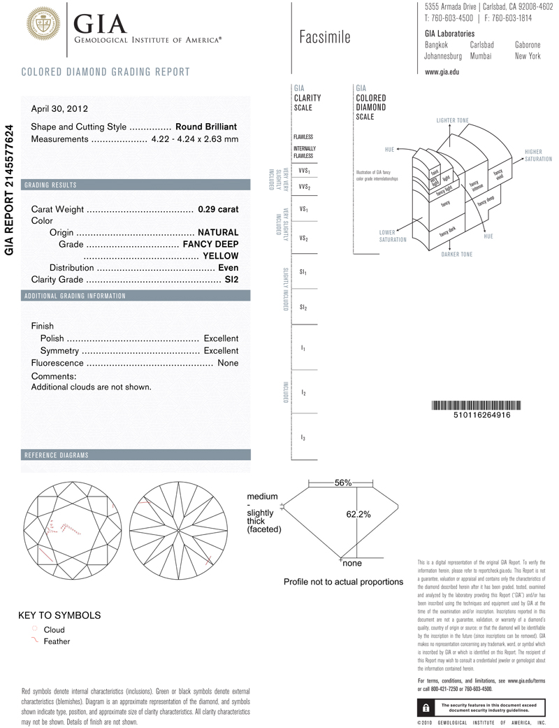 canary diamond ring