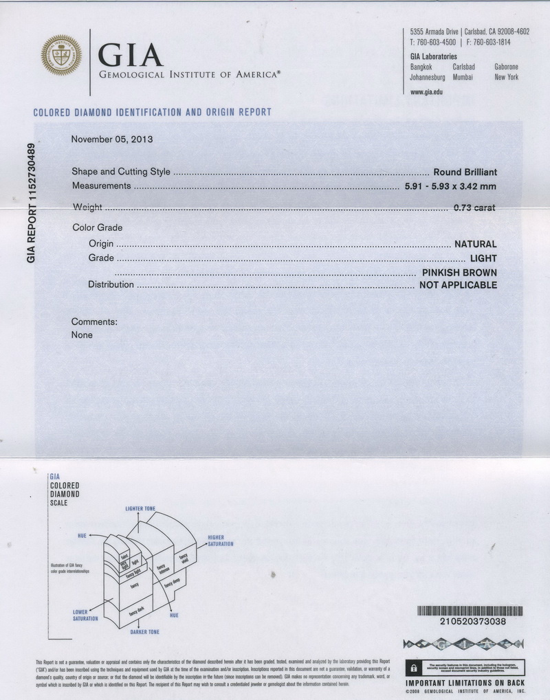 gia report