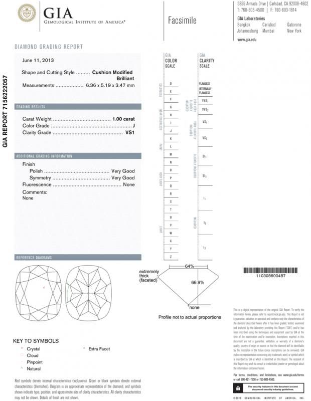 oec diamond ring