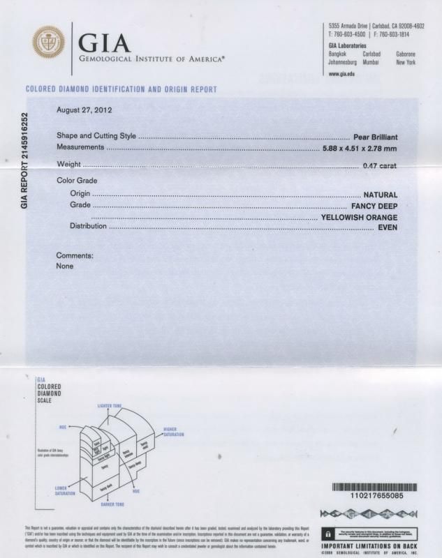 gia report