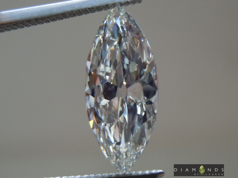 gia report