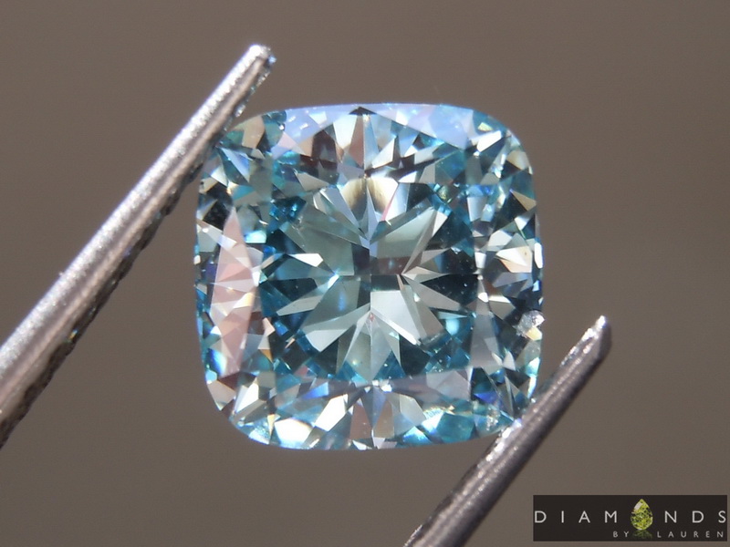 gia report