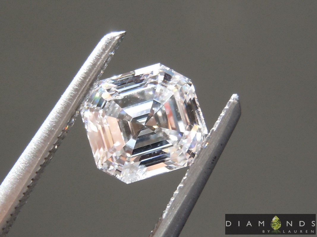 gia report