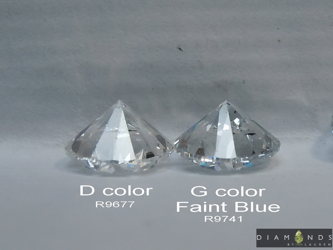 gia report