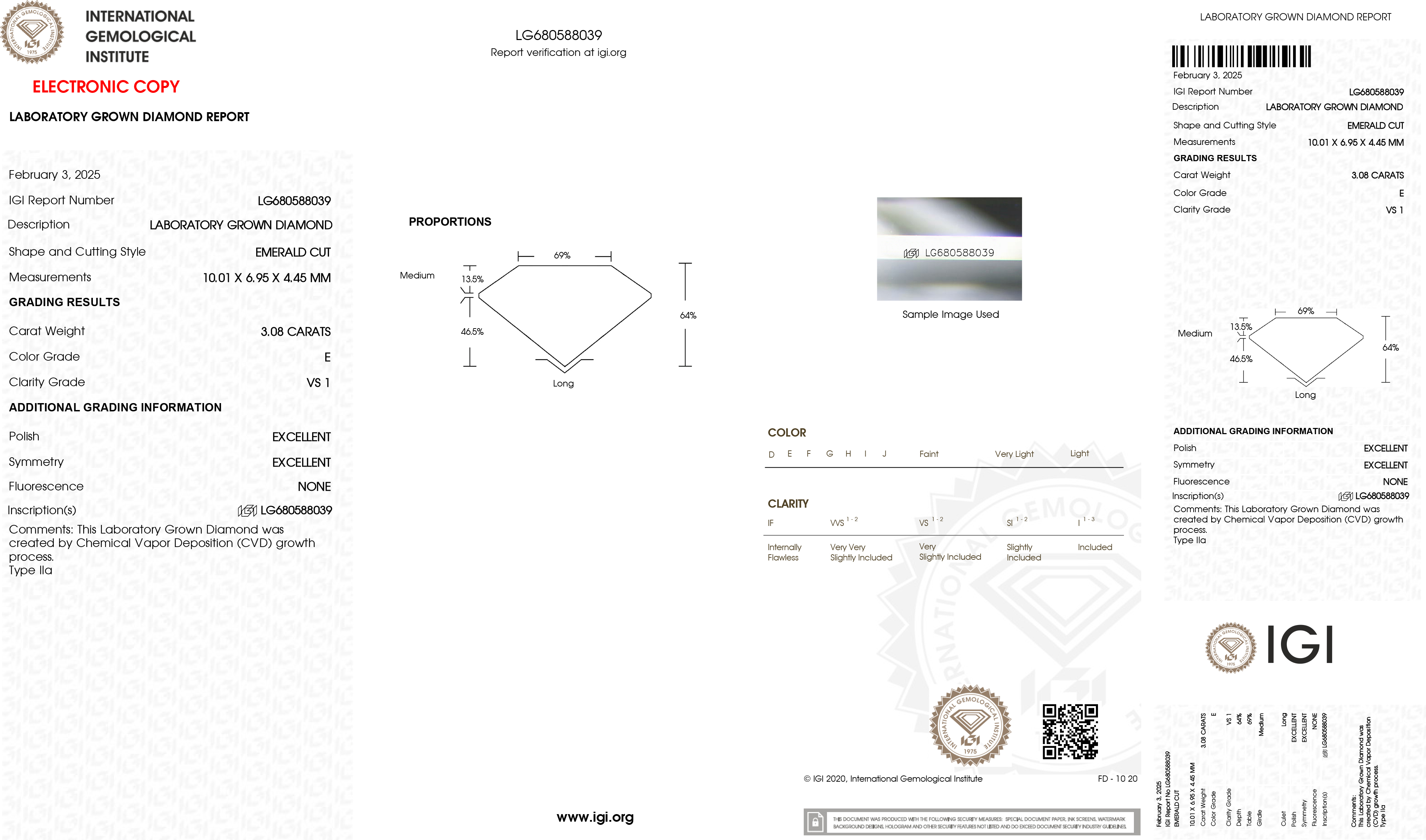 igi report