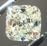 SOLD...Loose Yellow Diamond: .88ct Y-Z Internally Flawless Cushion Cut GIA Near Perfection R5620